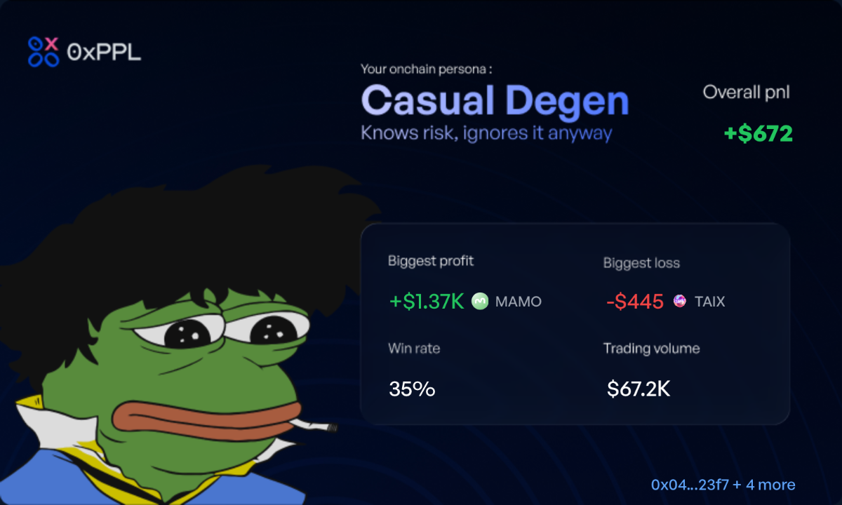 My 2025 Onchain Wrap